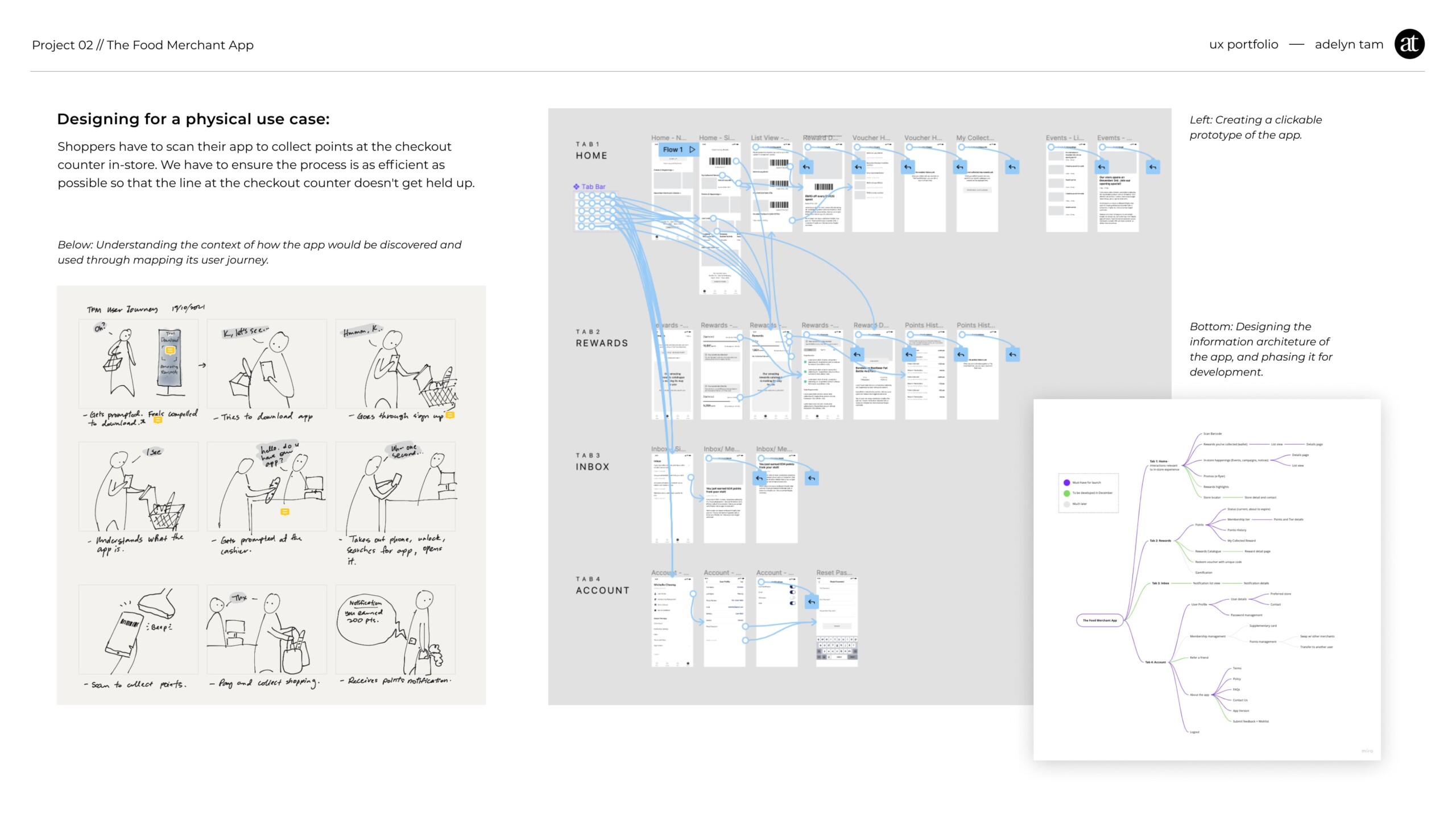 UX/UI work by Adelyn Tam